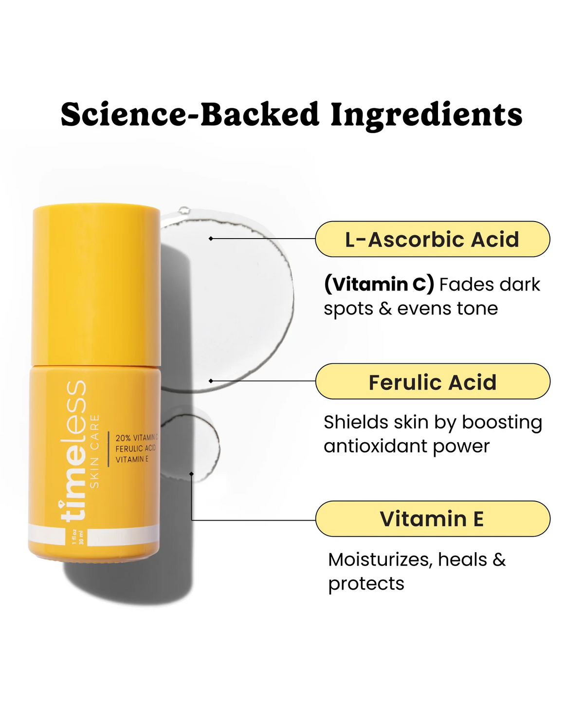 20% Vitamin C + E Ferulic Acid Serum brighten, defend & smooth skin