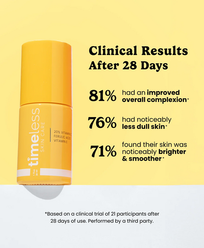 20% Vitamin C + E Ferulic Acid Serum brighten, defend & smooth skin